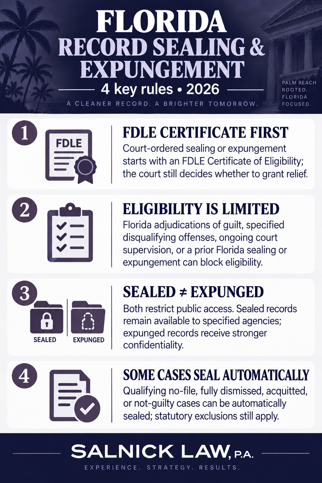 Florida Expungment Infographic