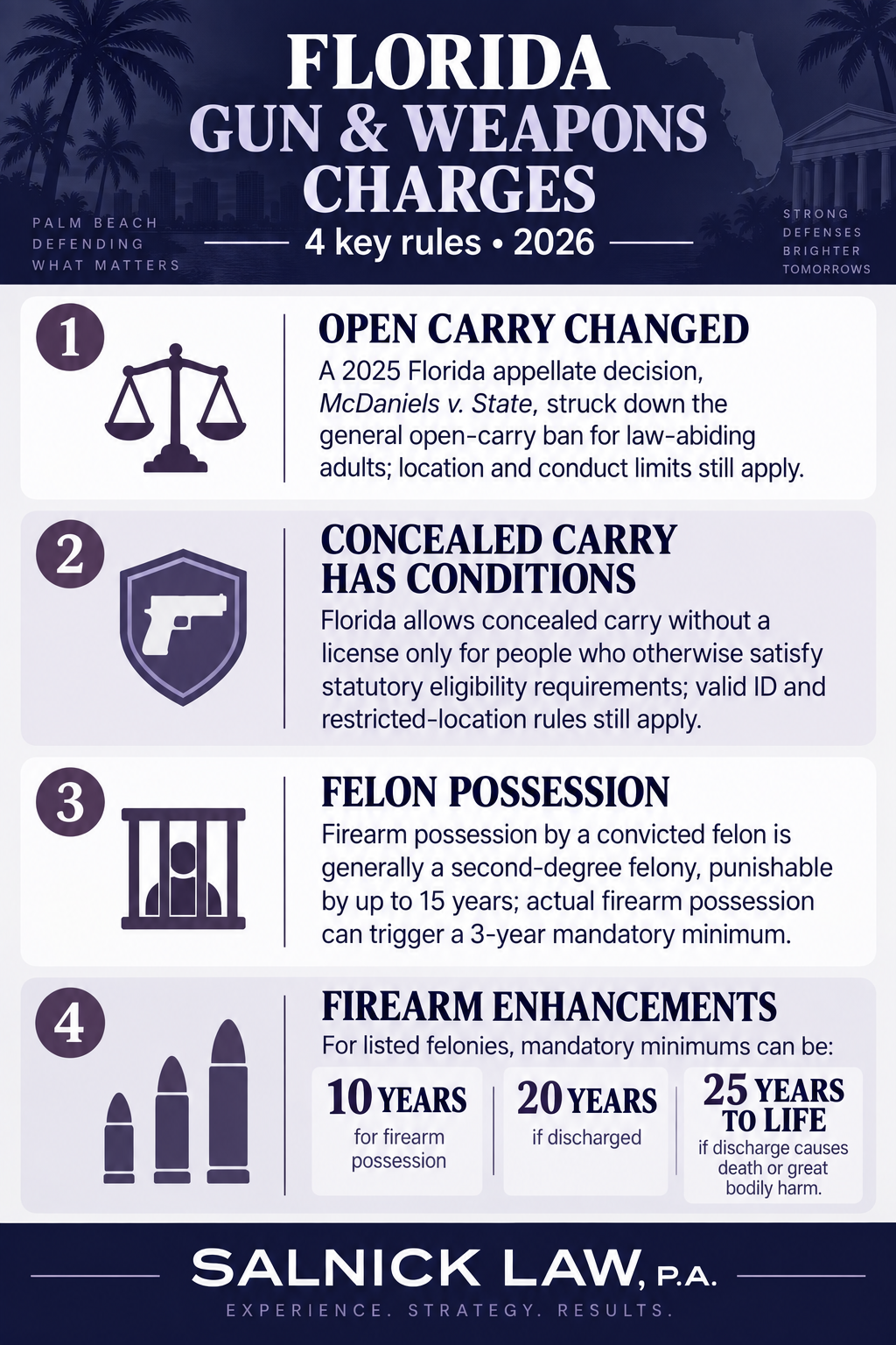 Florida Guns and Weapons Infographic