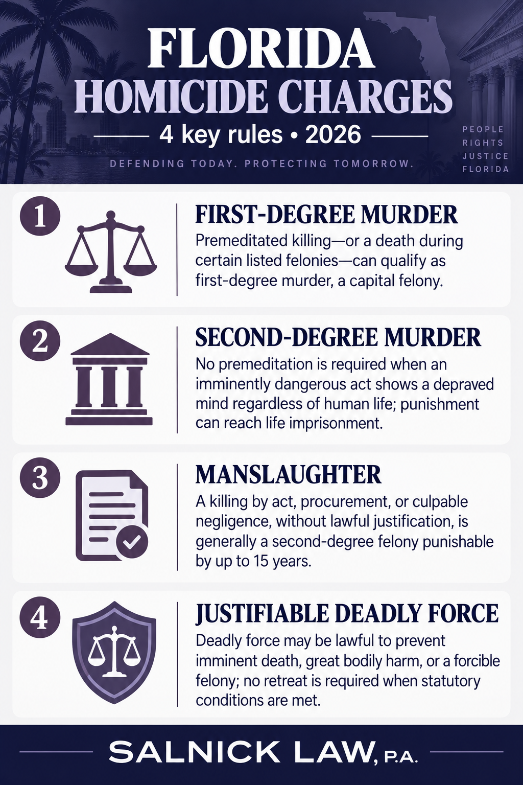 Florida Homicide Infographic