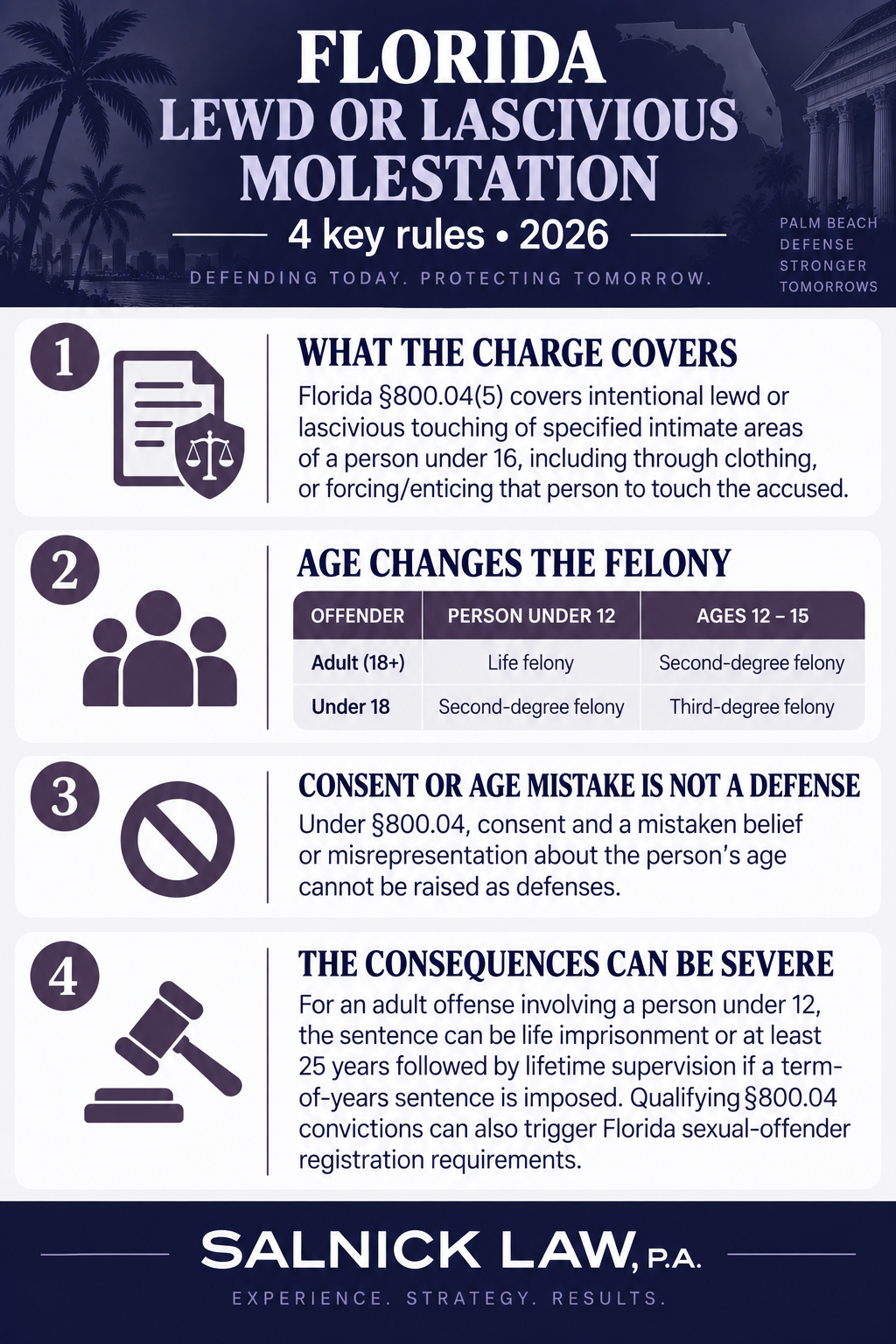 Florida Lewd Molestation Infographic