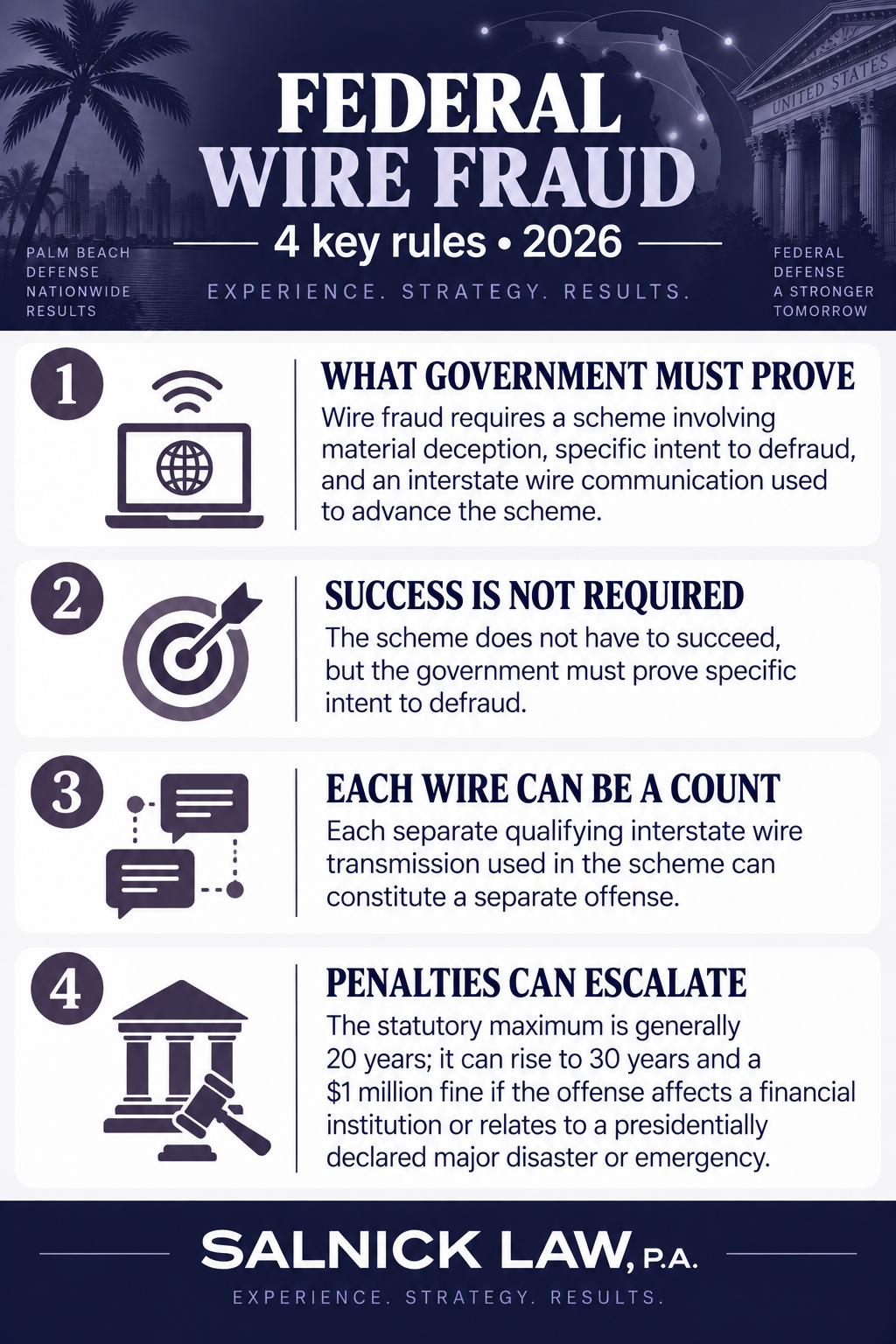 Florida Wire Fraud Infographic
